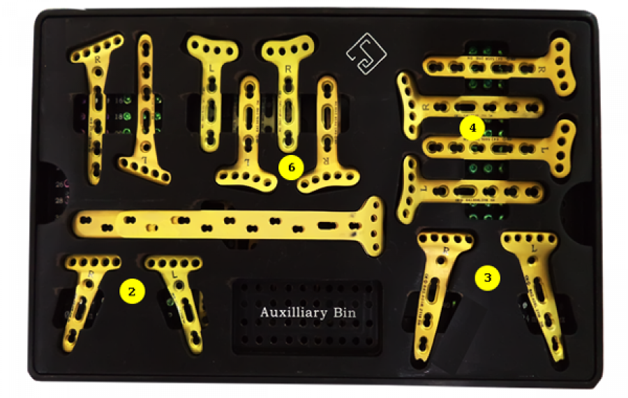 WRIST IMPLANTS SYSTEM (TT)