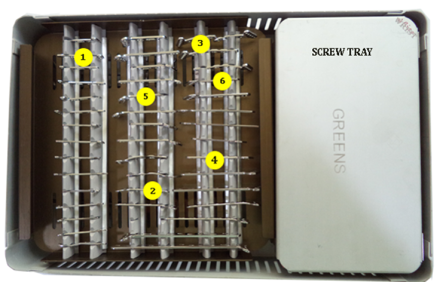 WRIST IMPLANTS SYSTEM (SS)